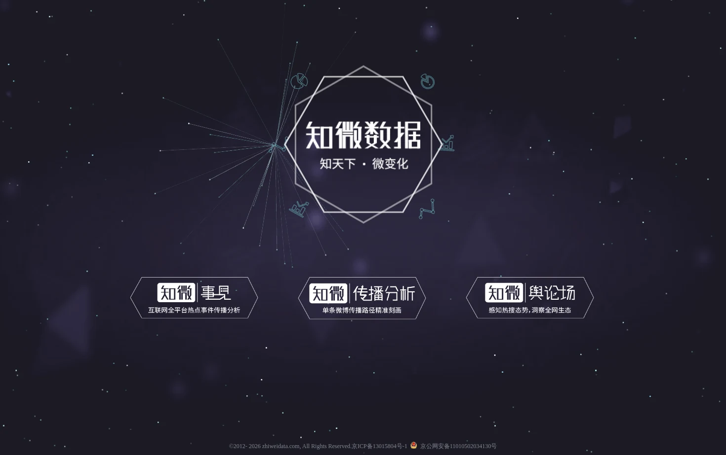 知微传播分析 页面快照